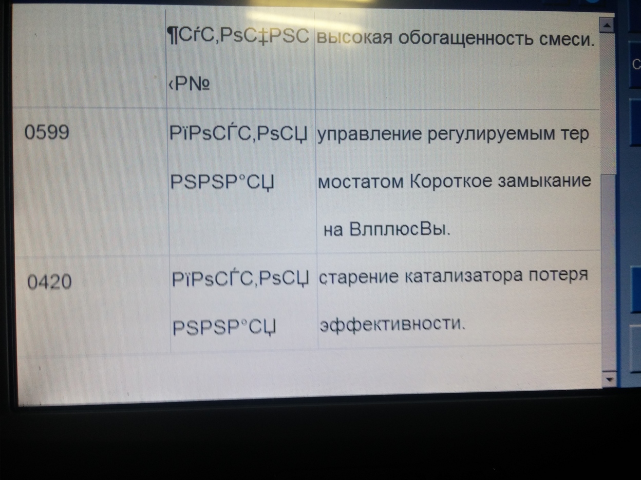 Подбор автомобиля Peugeot 207